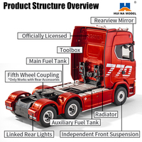 Camion tracteur électrique RC Huina 1501/1502 Scania à l'échelle 1:18 avec construction métallique - Jouet télécommandé prêt à l'emploi