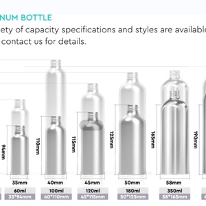 Botella de Aluminio Personalizada para Productos de Cuidado de la Piel, Nueva Botella de Aluminio Vacía de Lujo al por Mayor con Tapa de Rosca - Product Image 2