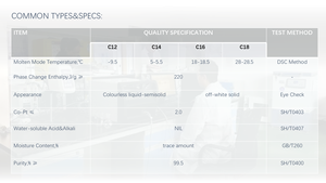 [HOSOME] n-alcane pur/alcane linéaire/C12/C14/C16/C18 comme <span class=keywords><strong>PCM</strong></span>/matériau à changement de phase organique pour chaîne à froid/microcapsule - Product Image 2