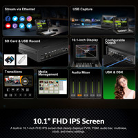 Avmatrix Shark S4 Plus, mélangeur vidéo de diffusion en direct multi-caméras avec écran LCD de 10,1 pouces, 2 entrées HDMI, 2 entrées 3G-SDI