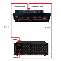 Console de Mixage Audio Professionnelle MX-32PLUS 32 Canaux, Table Numérique Linux en Métal, Carte Dante Optionnelle, Multipiste 32x32