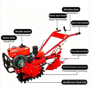 Mini Cultivador <span class=keywords><strong>a</strong></span> <span class=keywords><strong>Gasolina</strong></span> para Labranza y Deshierbe en Pequeñas Granjas, Motocultor Manual - Product Image 3