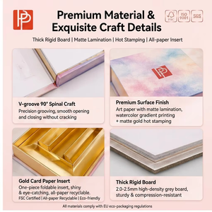 กล่องของขวัญเครื่องสำอางรูปทรงหนังสือแม่เหล็ก OEM ODM FSC ISO SGS ช่องเสียบสีทองที่กำหนดเอง500 - Product Image 3