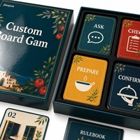 Jeu de société d'entraînement aux allergènes alimentaires personnalisé, jeu de cartes imprimé multicolore en papier recyclable pour la communication en restaurant et le jeu de rôle