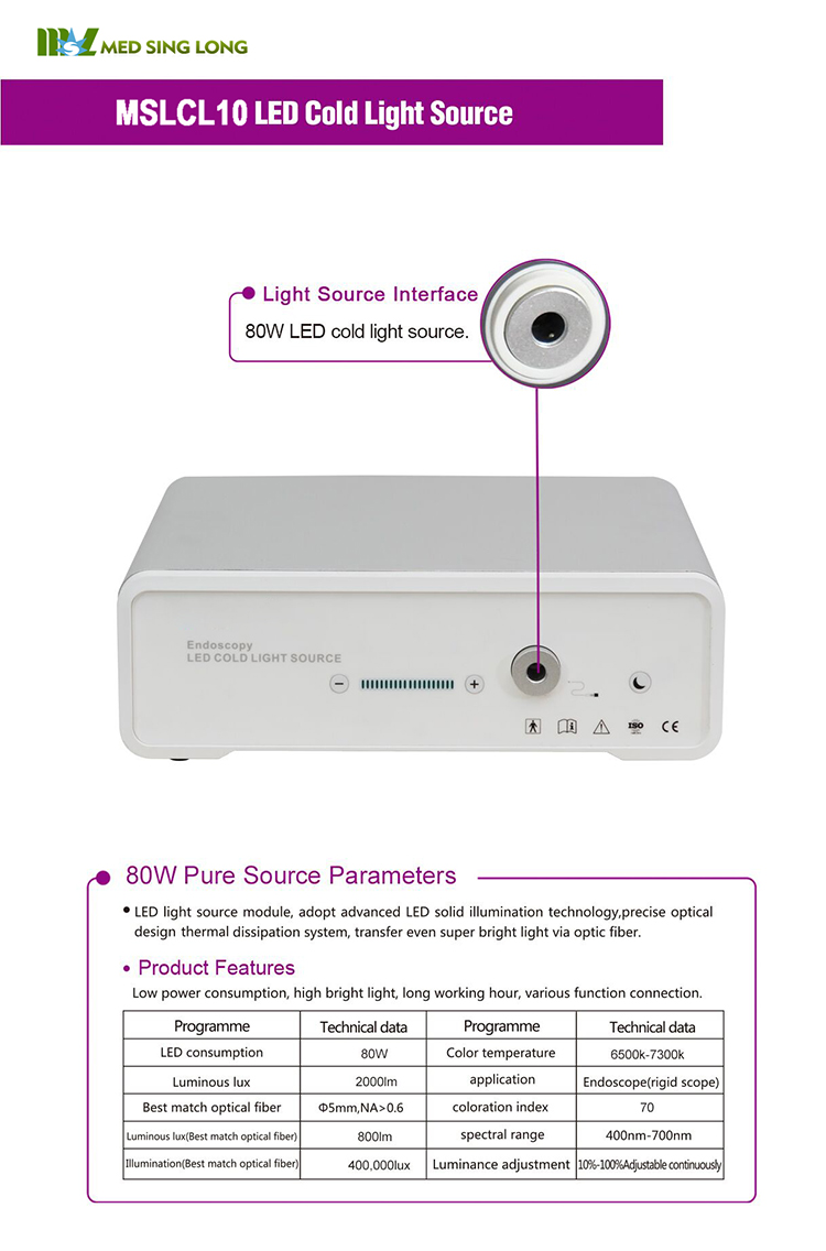 80W Cistoscopio Portátil Puro / Fuente de Luz Médica Led de Endoscopia Portátil Ent