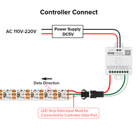 DC5V WS2812B Ultra Mince 5mm Adressable Individuellement RVB 160 Pixels Étroit PCB Largeur SMD 2020 Led Pixel Strip Light