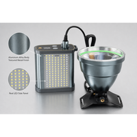 Lampe LED laser A500 40W à suspendre à la taille, 20000mAh, rechargeable, en alliage d'aluminium, avec banque d'alimentation USB Type-C, lampe latérale, faisceau de 500m, pour le camping