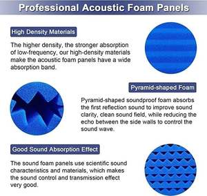 Modern Acoustic Panels 24-Pack in Charcoal for Hotel 3D Design Soundproofing <b>Foam</b> Panels - Product Image 6