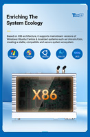 Mini PC Industrial I3/I5/I7 Win7 24x7 Watchdog, Doble LAN, Sin Ventilador, Disipadores de Aluminio, WIFI de Doble Banda, Computadora de Escritorio Integrada en Stock