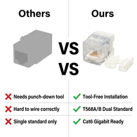 Jack Keystone Cat6 Transparan Female RJ45 UTP Modul Jaringan PC Case Alat Verifikasi Kabel Visual Tanpa Alat Soket Ethernet 250V