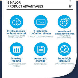 FONLYU Máquina Cortadora de Película de Vidrio UV con Aplicador Automático Ilimitado de Protectores de Pantalla, Plotter Inteligente y Laminador 3 en 1 - Product Image 3