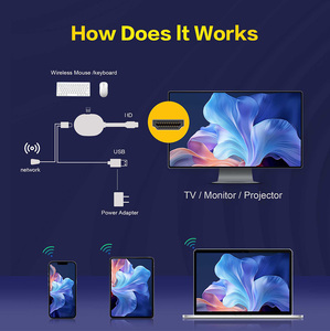Nouveauté Mortal <span class=keywords><strong>Q2</strong></span> Ultra Android 14.0 2 Go Quad Core TV Stick Rockchip RK3518 4K HDR WiFi Garantie 1 an - Product Image 6
