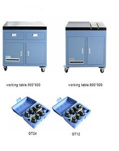 Công Nghiệp Khai Thác Máy, Tự Động Khai Thác/Máy M6-M30 - Product Image 4