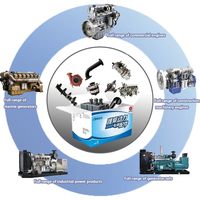 شاحن توربيني جديد بسعر منخفض طراز GJ90C-2 لمحركات ويشاي ذات 6 أسطوانات للودر والجرار