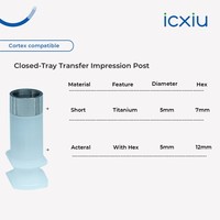 Cortex Poste de transfert d'empreinte dentaire en titane à fenêtre fermée pour implant dentaire et restauration