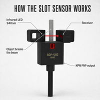 Sensor Fotoelektrik Tipe Slot SOP-U82 5mm Saklar Optik Beralur NPN PNP DC5-24V 3kHz IP50 untuk Mesin Pelabelan Grosir