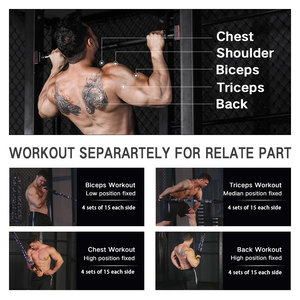 Innstar kéo lên Hỗ trợ kháng ban nhạc căng chống kéo lên ban nhạc cao su tự nhiên TPE kéo lên ban nhạc - Product Image 4