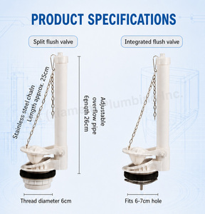 Componente de descarga oculta para inodoro OEM ODM, <span class=keywords><strong>mecanismo</strong></span> de doble acción ajustable, suministro global para contratistas de baños HO104 - Product Image 3