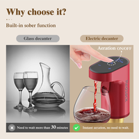 Distributeur de vin électrique portable avec capteur intelligent, verseur automatique de vin pour les magasins de vin européens, les bars, les détaillants, la vente en gros