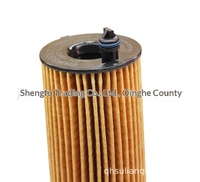 Elemento Filtro Olio (Carta) per Tutti i Modelli Serie 1/2/3/4/5/6, X3/X4/X5/X6, Z4 - Codice Modello 11428575211