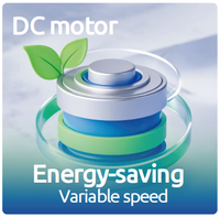 Ventilateur d'extraction de plafond pour salle de bain, éclairage LED 12W, faible bruit, étanche IPX4, usage domestique