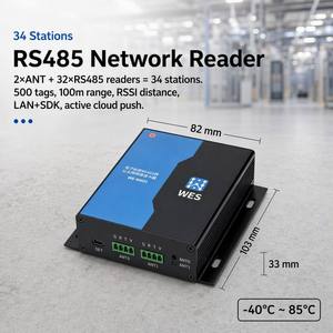 Lector RFID Ethernet de Fabricante, 34 Estaciones, Bus RS485, 500 Etiquetas, 100m RSSI, SDK, -40C, para Almacenes de Múltiples Pisos, Fábricas, RTLS - Product Image 1