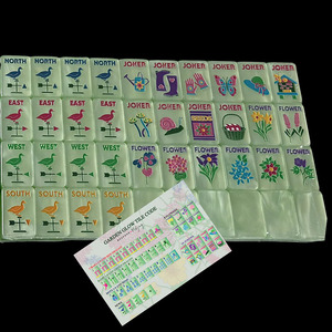 American Multi-Layer Acrylic Mahjong Set Custom Jade Design with Artwork for Home <b>Entertainment</b> Mahjong Machine Factory - Product Image 2
