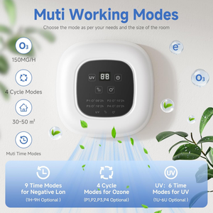 <span class=keywords><strong>Purificateur</strong></span> <span class=keywords><strong>d</strong></span>'<span class=keywords><strong>air</strong></span> à ozone 4 modes avec lumière UV pour éliminer les odeurs de crottes de <span class=keywords><strong>chien</strong></span>, <span class=keywords><strong>d</strong></span>ésodorisant pour animaux de compagnie pour petits espaces et toilettes pour chats - Product Image 3
