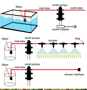 Système de brumisation basse pression F131-1 avec pompe <span class=keywords><strong>à</strong></span> <span class=keywords><strong>eau</strong></span> et buses de brumisation pour une brumisation extérieure efficace, irrigation agricole et de jardin - Product Image 6