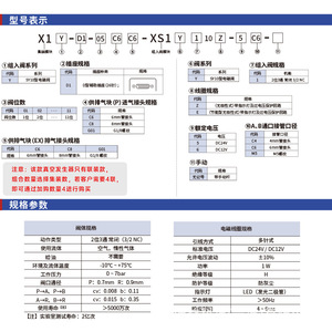 วาล์วควบคุมลม 3 ทาง รุ่น X1Y D1 05C6C6 XS1Y110Z 5C6 2 ตำแหน่ง 24V DC สำหรับระบบอัตโนมัติทางอุตสาหกรรม - Product Image 1