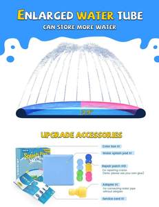 Tapis de jeu aquatique antidérapant et épais avec fontaine et arroseur pour l'extérieur, idéal pour l'été, pour enfants et chiens - Product Image 4