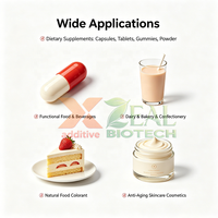 Ekstrak Antosianin Alami 1%-40% dari Ubi Ungu, Blueberry, Elderberry, Aronia, Sumber Antioksidan, Suplemen Diet Berbentuk Bubuk