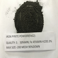 Vendre un dissolvant de cuivre de haute qualité et une poudre de pyrite de fer pour la fusion du fer et l'industrie métallurgique