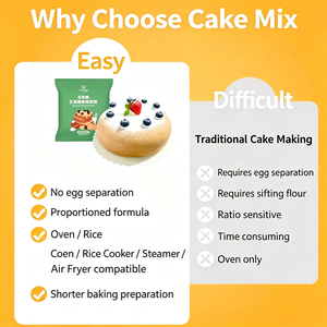 Harina Premix para Pastel Sin Sacarosa, Baja en Índice Glucémico, Polvo Premix para Panadería al por Mayor para <span class=keywords><strong>Panaderos</strong></span> y Cafeterías - Product Image 3