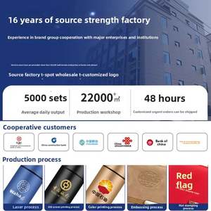 Ensemble de tasses à café écologiques de luxe Lily Valley avec impression numérique pour les réunions annuelles d'entreprise et logo personnalisé - Product Image 3