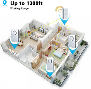 <span class=keywords><strong>Sonnette</strong></span> <span class=keywords><strong>sans</strong></span> <span class=keywords><strong>fil</strong></span> <span class=keywords><strong>longue</strong></span> <span class=keywords><strong>portée</strong></span> 120 m, 36 mélodies, alarme puissante, <span class=keywords><strong>étanche</strong></span> IP44, pour maison, école, <span class=keywords><strong>extérieur</strong></span>, hôtel, télécommande - Product Image 5