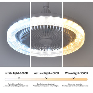 <span class=keywords><strong>Ventilateur</strong></span> de <span class=keywords><strong>plafond</strong></span> LED avec télécommande et <span class=keywords><strong>lampe</strong></span> en cristal réglable (type de vis E27) pour salon, <span class=keywords><strong>ventilateur</strong></span> de <span class=keywords><strong>plafond</strong></span> à trois couleurs pour chambre à coucher - Product Image 4