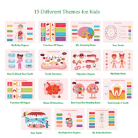 Libro de Actividades Educativas Montessori para Niños Pequeños y Preescolares - Aprendizaje de la Estructura Corporal con 15 Temas, Tapa Dura de Cartón