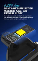 Personnalisation d'usine disponible, phare de moto à LED, haute fiabilité, phares de moto à LED, phare Biled pour moto