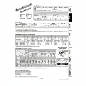 Pièces pneumatiques mécaniquement articulées de cylindre sans tige de MY1B40-500Z pneumatique de SMC - Product Image 1