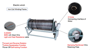 Nuevo 73 manivela de mano panorámica/versión estándar eléctrica 100-1600m cámara de inspección de pozos de agua profunda - Product Image 6