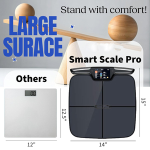 Báscula Inteligente para Baño con Pantalla TFT, Capacidad de 180 kg, 8 Electrodos, Sensor para Análisis Digital de Grasa Corporal - Product Image 3
