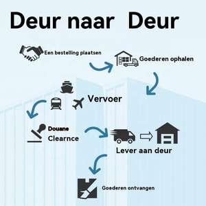 Achats en gros en ligne Sites de shopping mondiaux Sites de shopping à l'étranger Meilleurs sites de shopping en ligne Expérience de shopping ali Acheter par catégorie - Product Image 4