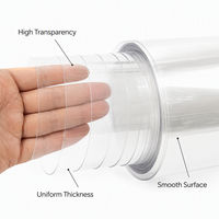 Rouleau de film rétractable en PVC de 25 à 50 microns, qualité alimentaire, taux de rétraction supérieur, film rétractable transparent pour l'emballage de bouteilles et de boîtes