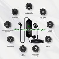 Chargeur EV portable Type 2 3,5 kW 16 A IP66 avec écran couleur, prise EU, version russe, pistolet de charge EV pour véhicule électrique