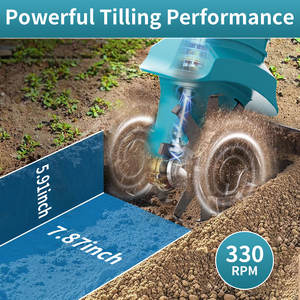 יד לדחוף ליתיום סוללה מיני אדמה כוח קרקע מכונת קידוחים - Product Image 6