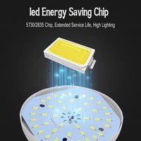 Ampoule LED rechargeable pratique et à charge rapide pour l'extérieur, idéale pour les barbecues