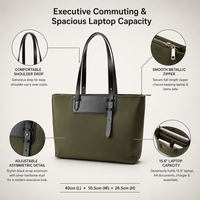 Sacs à bandoulière de luxe tendance, grande capacité, sacs pour ordinateur portable pour femmes, sacs fourre-tout de voyage et de bureau, sacs à main et pochettes