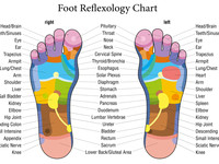 Chaussures unisexes de thérapie magnétique, sandales d'acupuncture, pierre de Jade d'intérieur, réflexologie, pantoufles de Massage sain pour les pieds