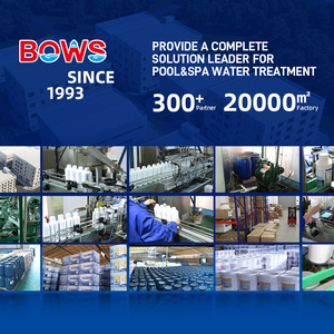 Detergente Liquido Professionale per la Rimozione del Calcare da Piscine e SPA, Formula Personalizzata 1L, Produzione in Fabbrica, Consegna Rapida, ODM - Product Image 6